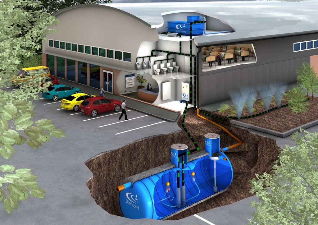 Rainwater Harvesting System